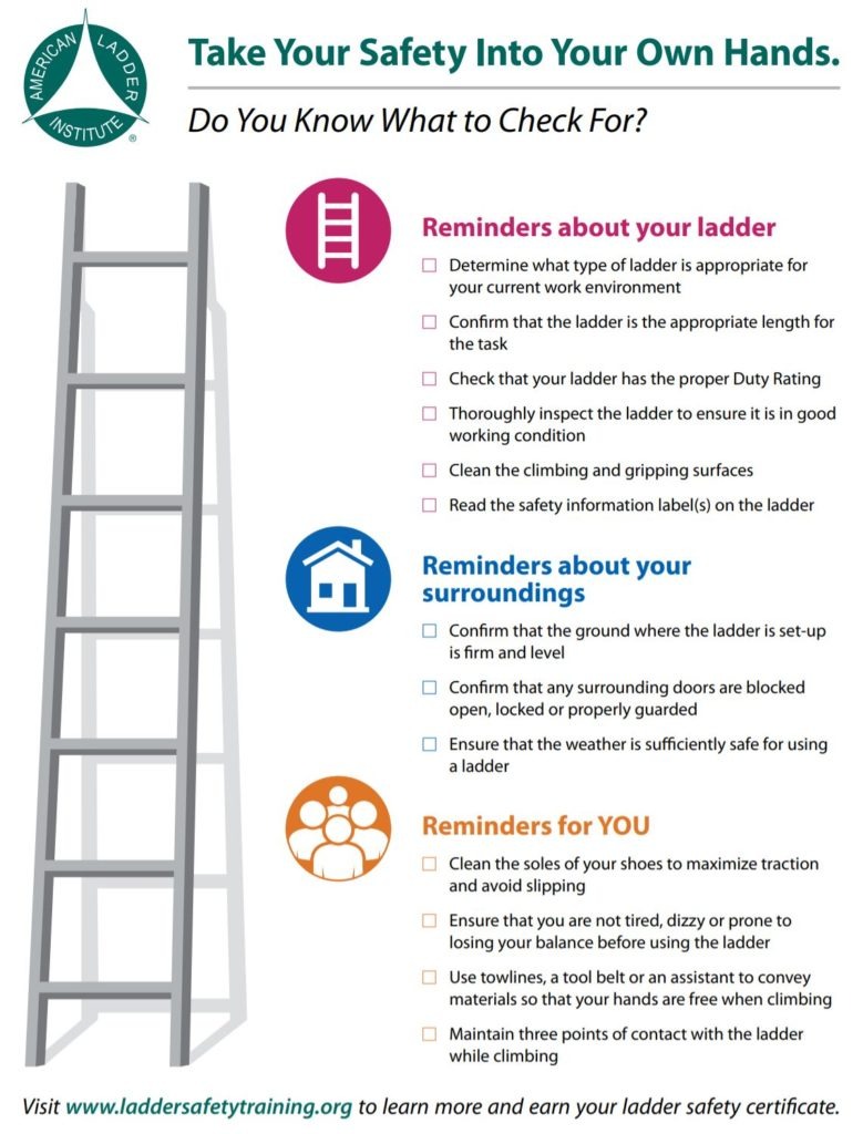 ladder safety essay