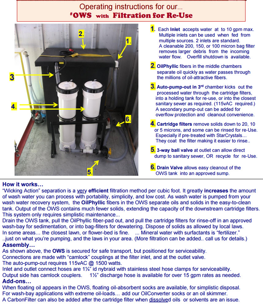 OWS Oil Water Separator Filtration Use