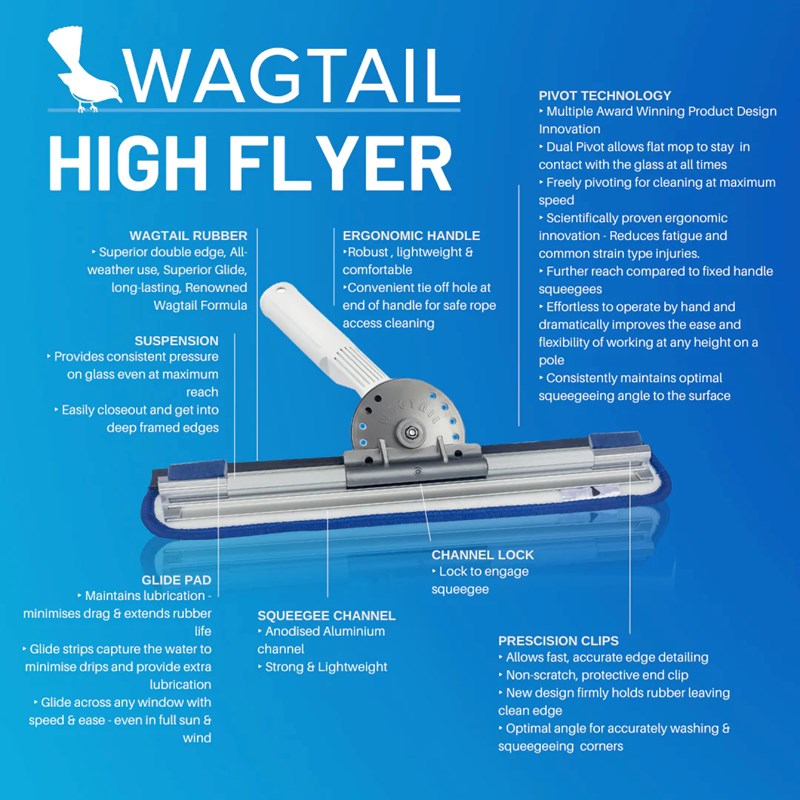 Wagtail High Flyer Pivoting Squeegee Image 9