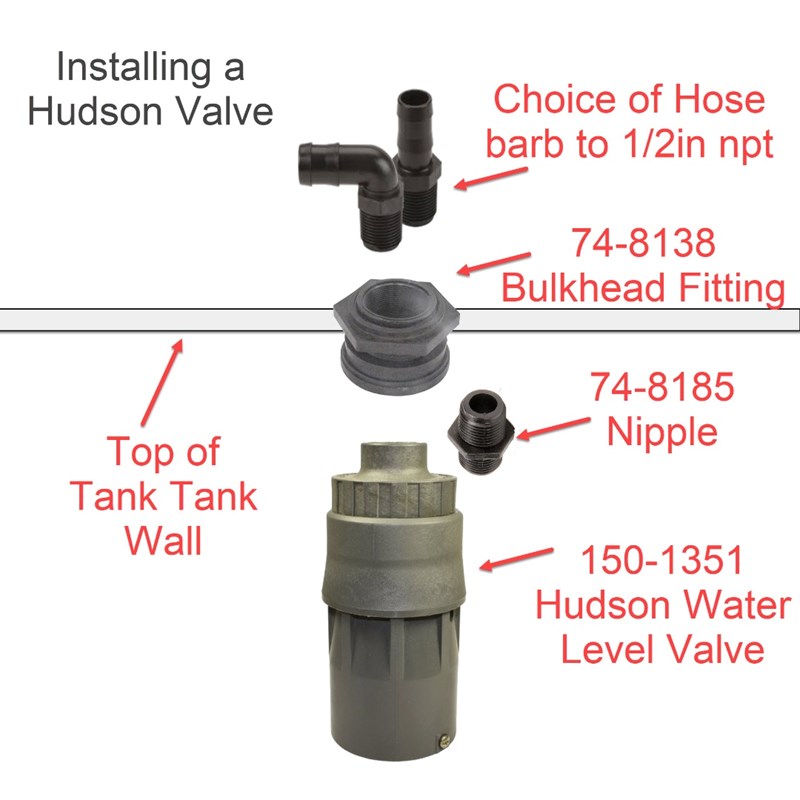 Water Level Hudson Valve 1/2in NPT 15gpm Image 1