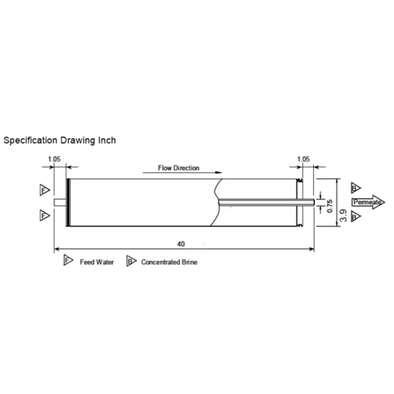 RO Membrane 4040 Ultra Low Pressure  ProTool Image 1